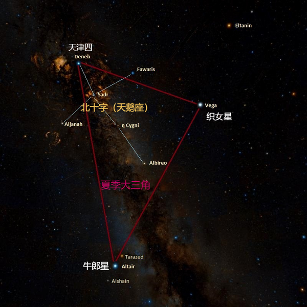 满天星斗呼唤我(12)——天津四 - 知乎