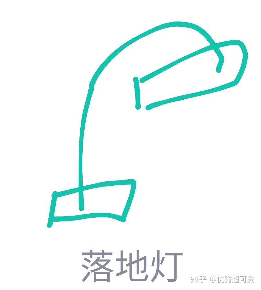 画图红包花园怎么画? - 知乎