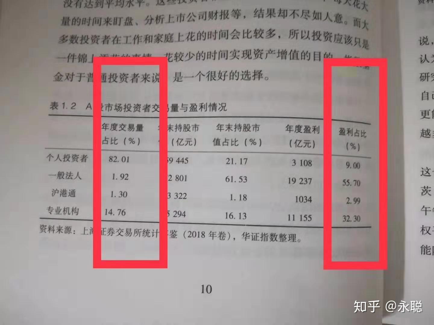 怎么挑选基金有潜力 v2-a908f81eb45cce0e8c30614dc58b4e3c_r.jpg