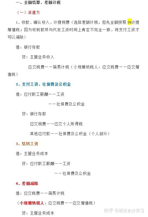 房地產行業特殊處理會計分錄工業特殊處理會計分錄外貿企業特殊處理