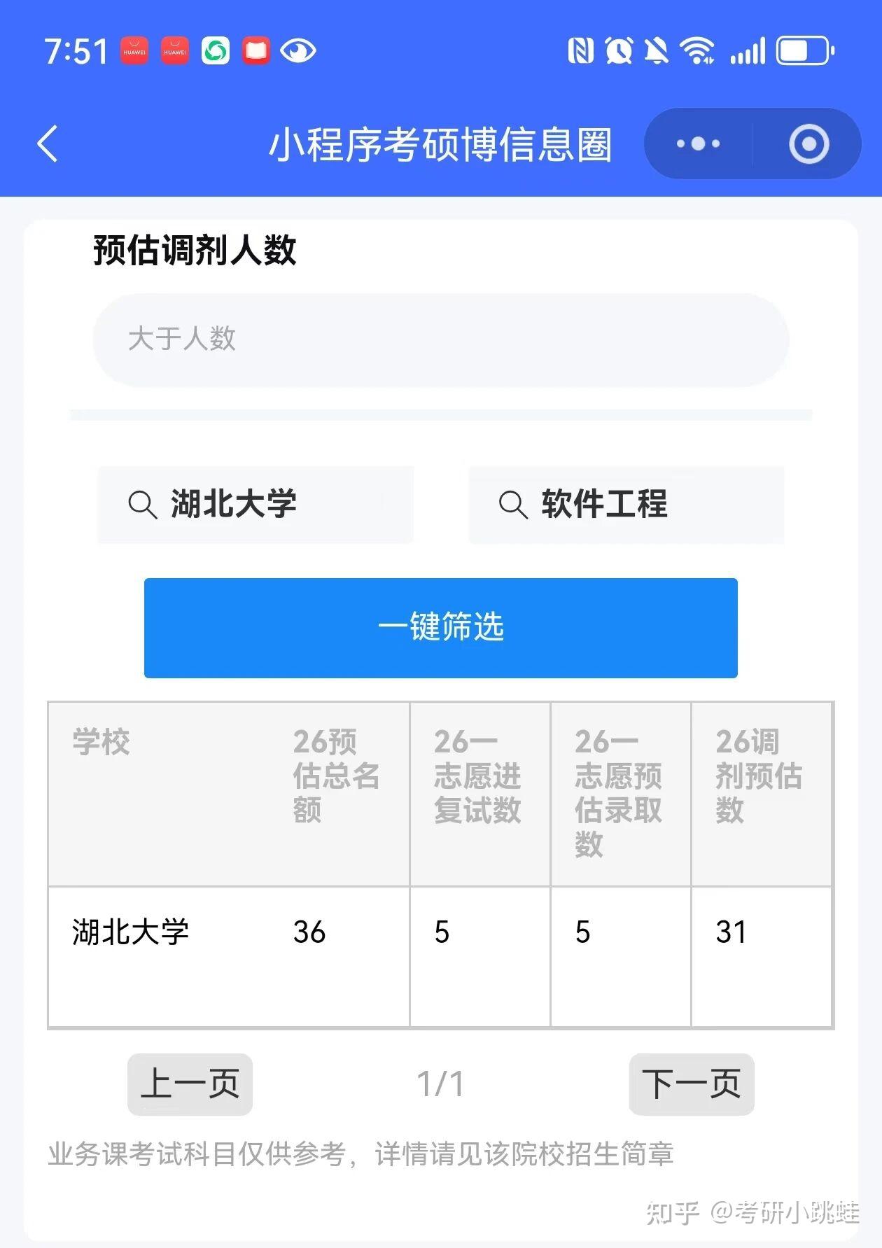 26调剂当红湖北大学:改考408将贡献100+名额 - 知乎