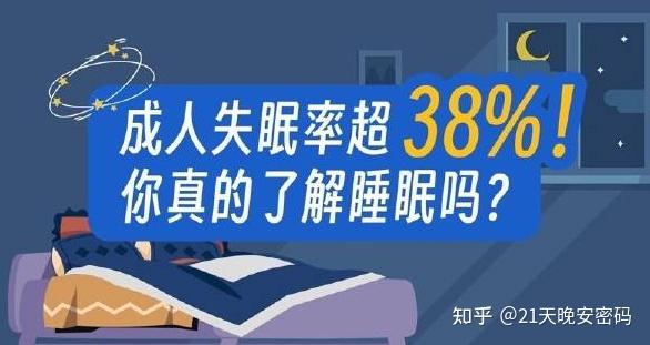睡不着无计可施?老辈儿传下的睡前 “三字快眠诀” 快码住 - 知乎