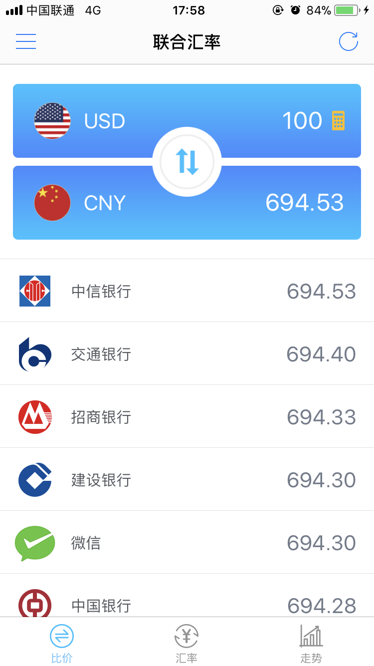 实时汇率在哪里查看 v2-a91a8b80f29cb2e2fdfed0ef6a891460_r.jpg