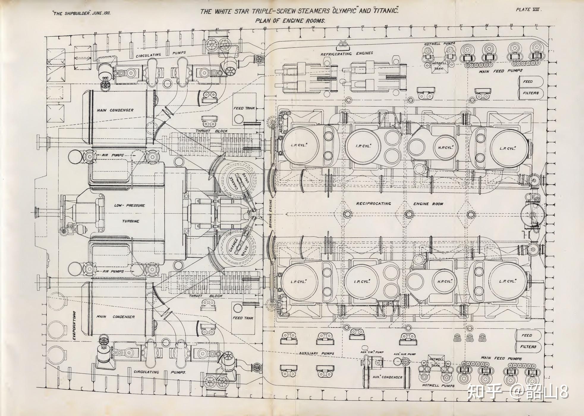 如何评价泰坦尼克号在邮轮史中的地位?