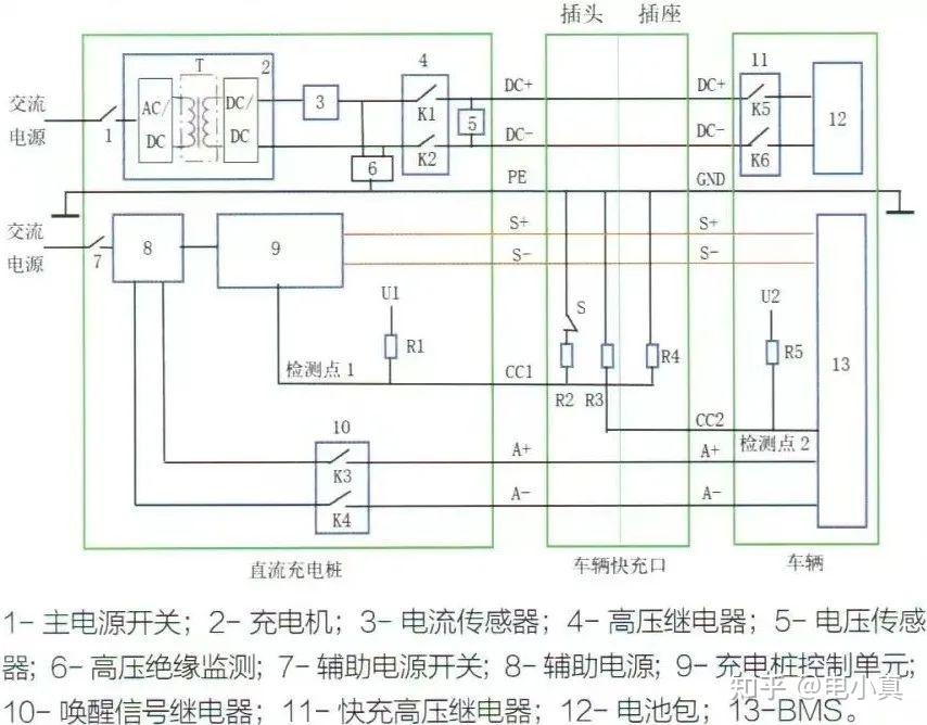 充电模块接线图图片