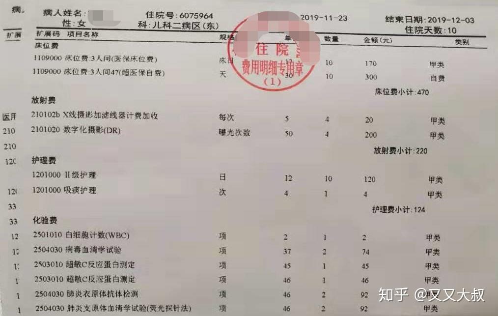 醫院做了手術報保險需要費用清單和費用結算清單這兩個一樣嗎