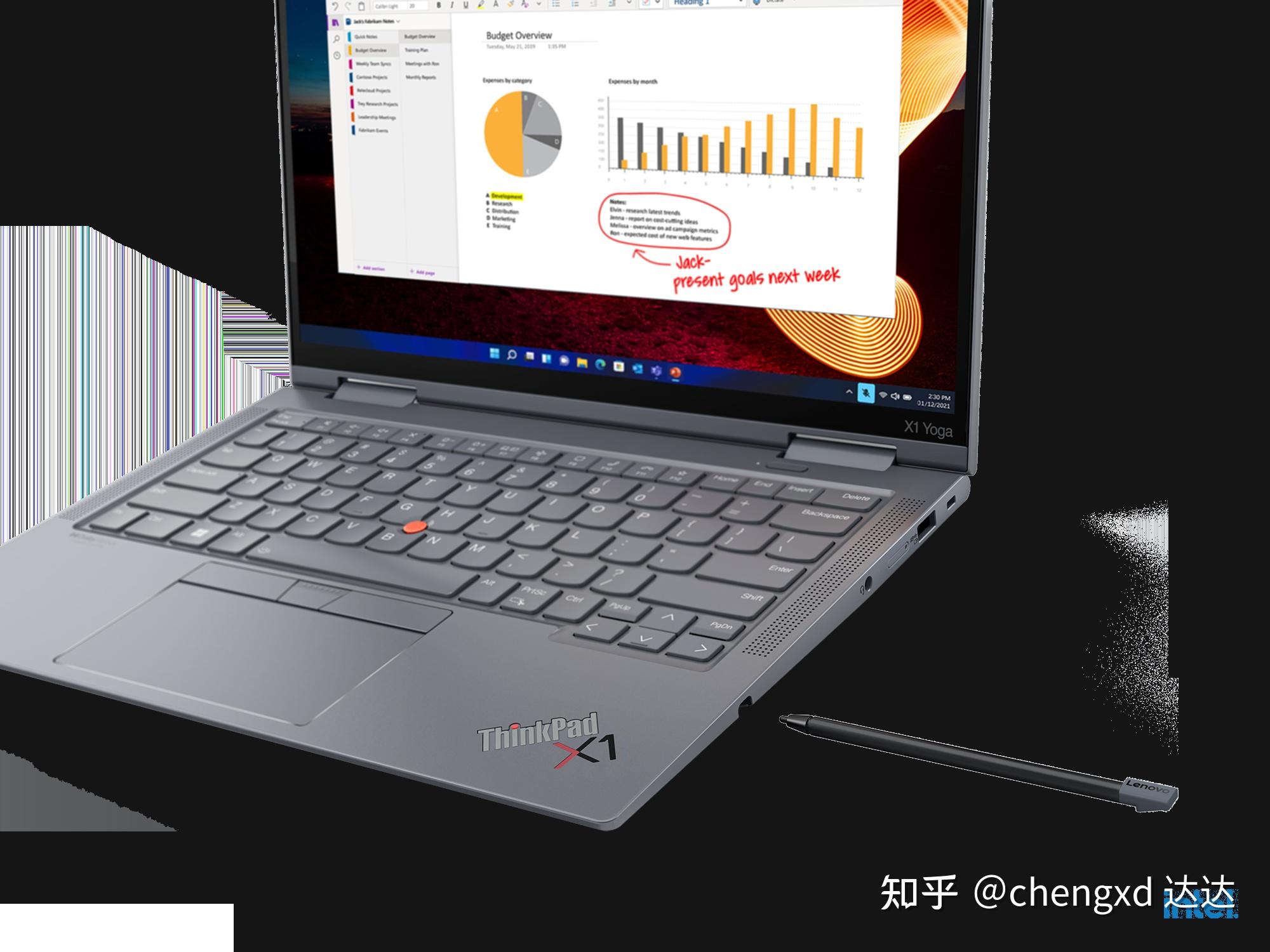 如何評價thinkpadx1carbonyoga2022