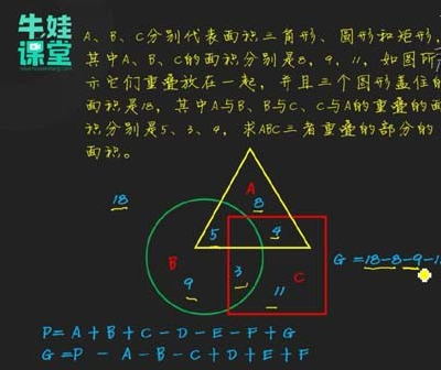 牛娃课堂 小学奥数视频课程2 6年级全套共1500多集百度云网盘下载 知乎