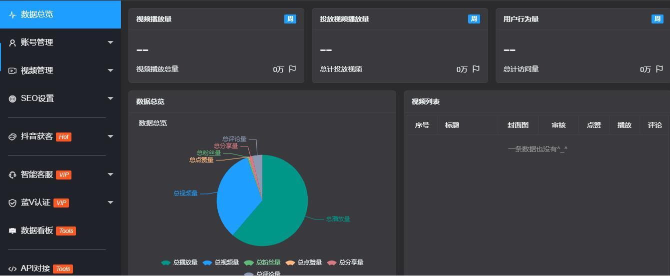 抖音seo怎么做排名？抖音seo排名规则