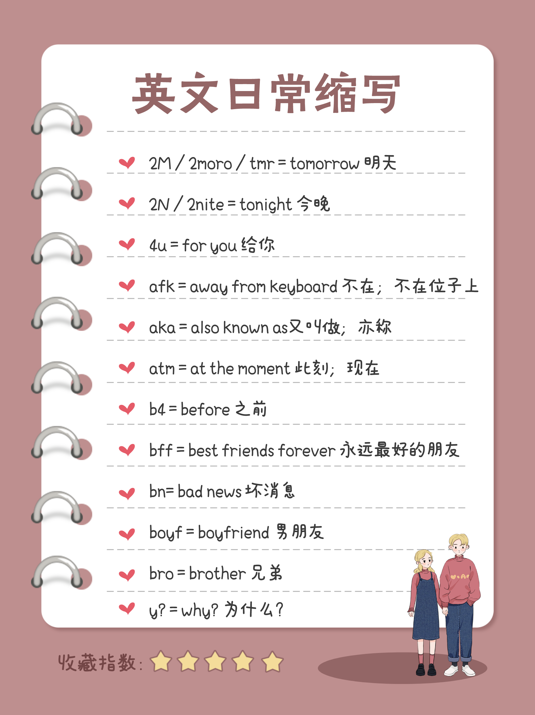 超详细外国人常用英文缩写合集,还不来学习吗?! - 知乎