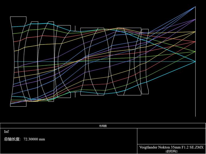 voigtlander-nokton-35mm-f1-2-se