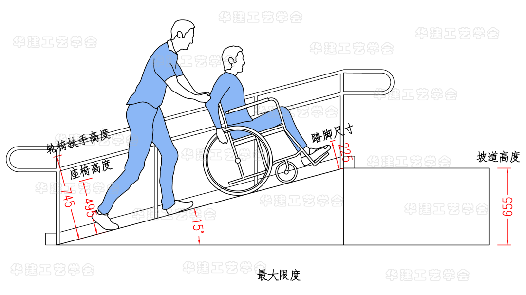 残疾人坡道坡度图片