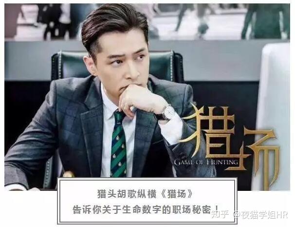 人力资源管理专业课程内容_人力资源公司转让_人力资源六大模块详解