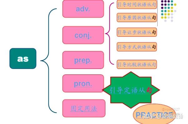 many是什么意思？怎么读_many意思中文翻译怎么读_英语many什么意思怎么念