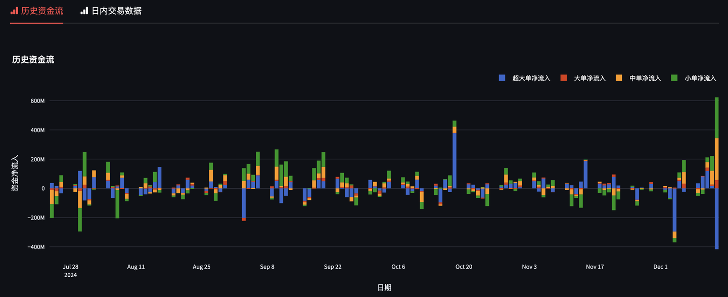 博通Broadcom（AVGO）是一家什么公司？ - 知乎