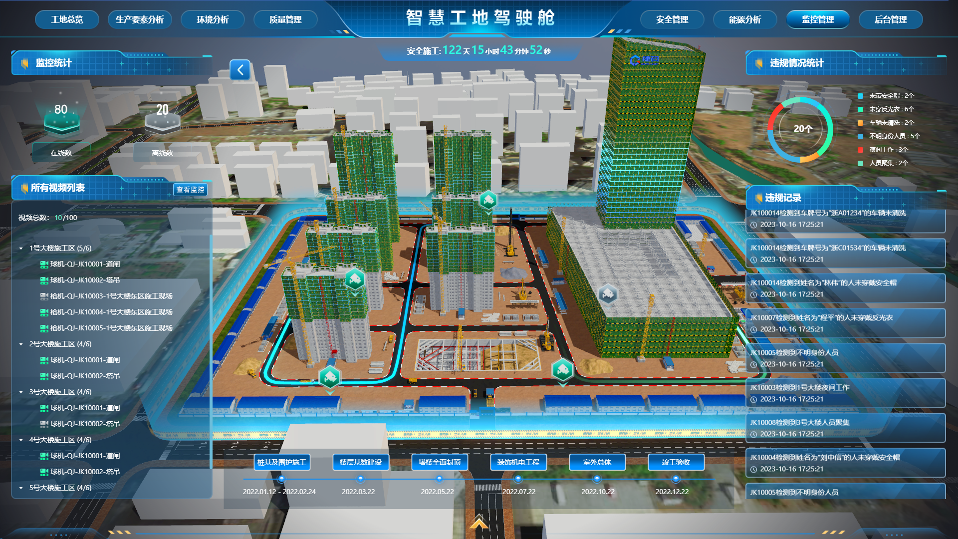 apaas 智慧工地,构建新型数字化工程管理体系