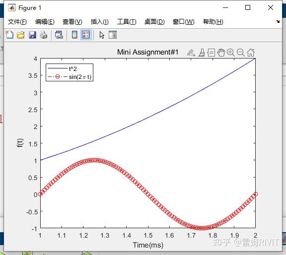 matlab