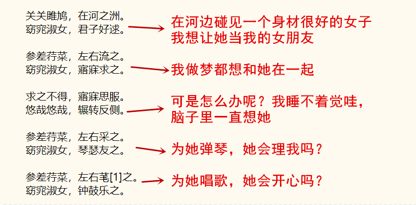 诗经中思有邪的古典爱情