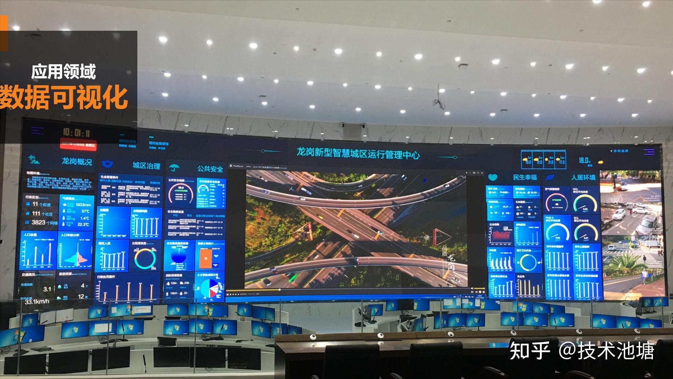 干货分享人人可做数据可视化需求分析师之如何确认大屏分辨率