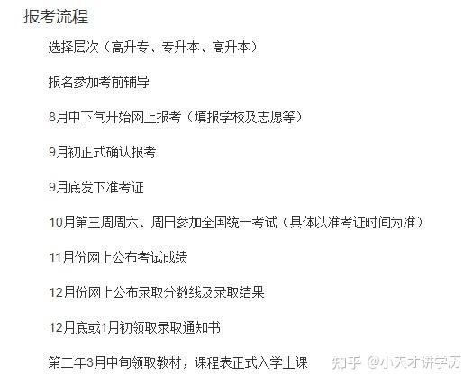 2022年武漢紡織大學成人高考官方最新學費多少錢