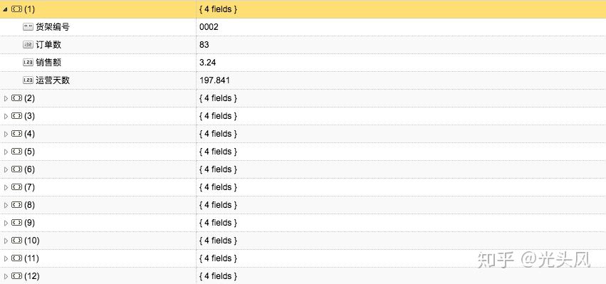 mongodb-sort-exceeded-memory-limit