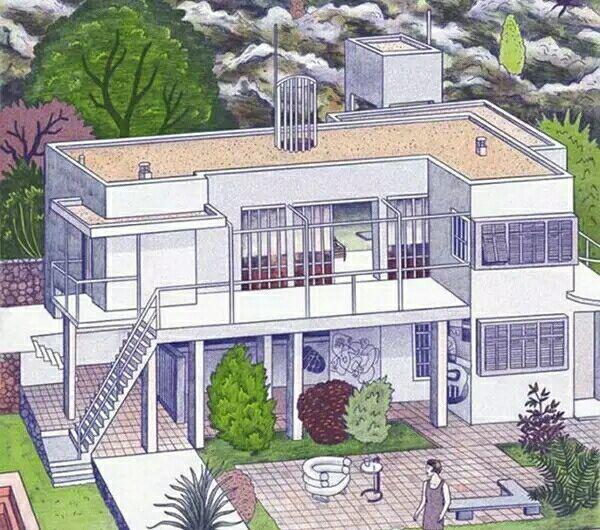 建筑师的家是什么样子