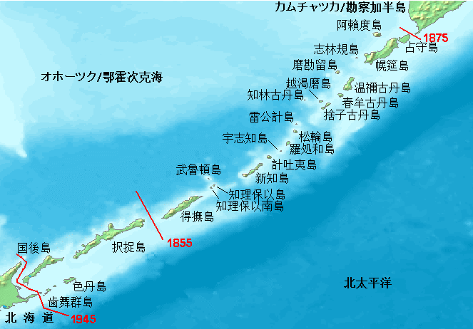 千島群島與南庫頁島戰線