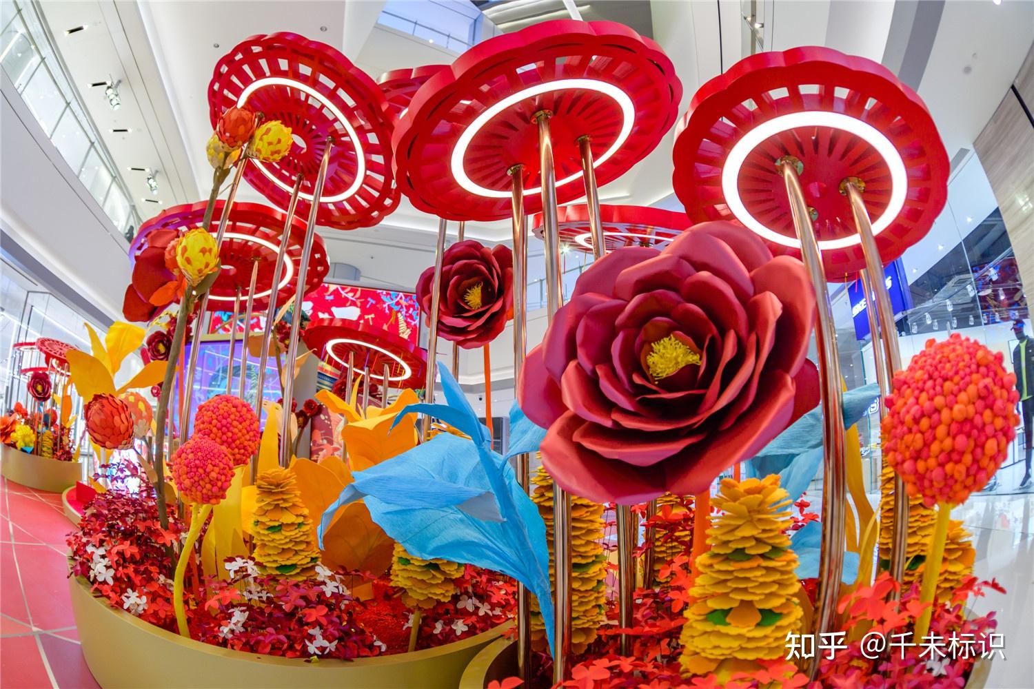 浅析商业美陈分类