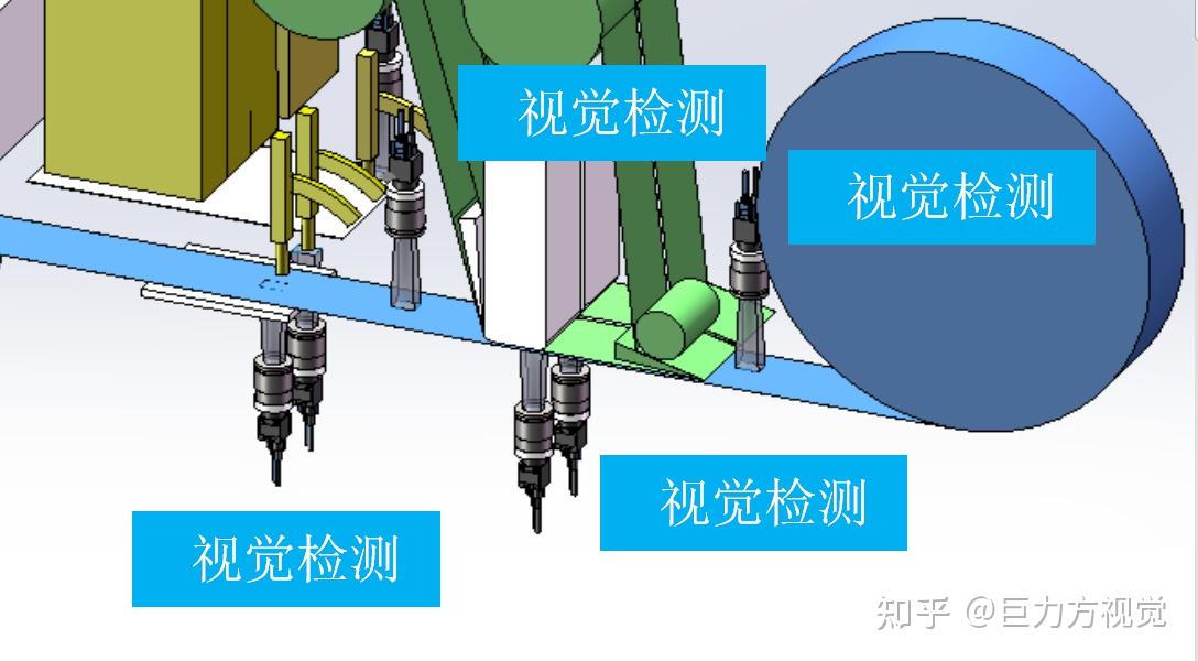 对于精度,稳定性,效率的要求也逐步提高,引用视觉检测技术成为模切