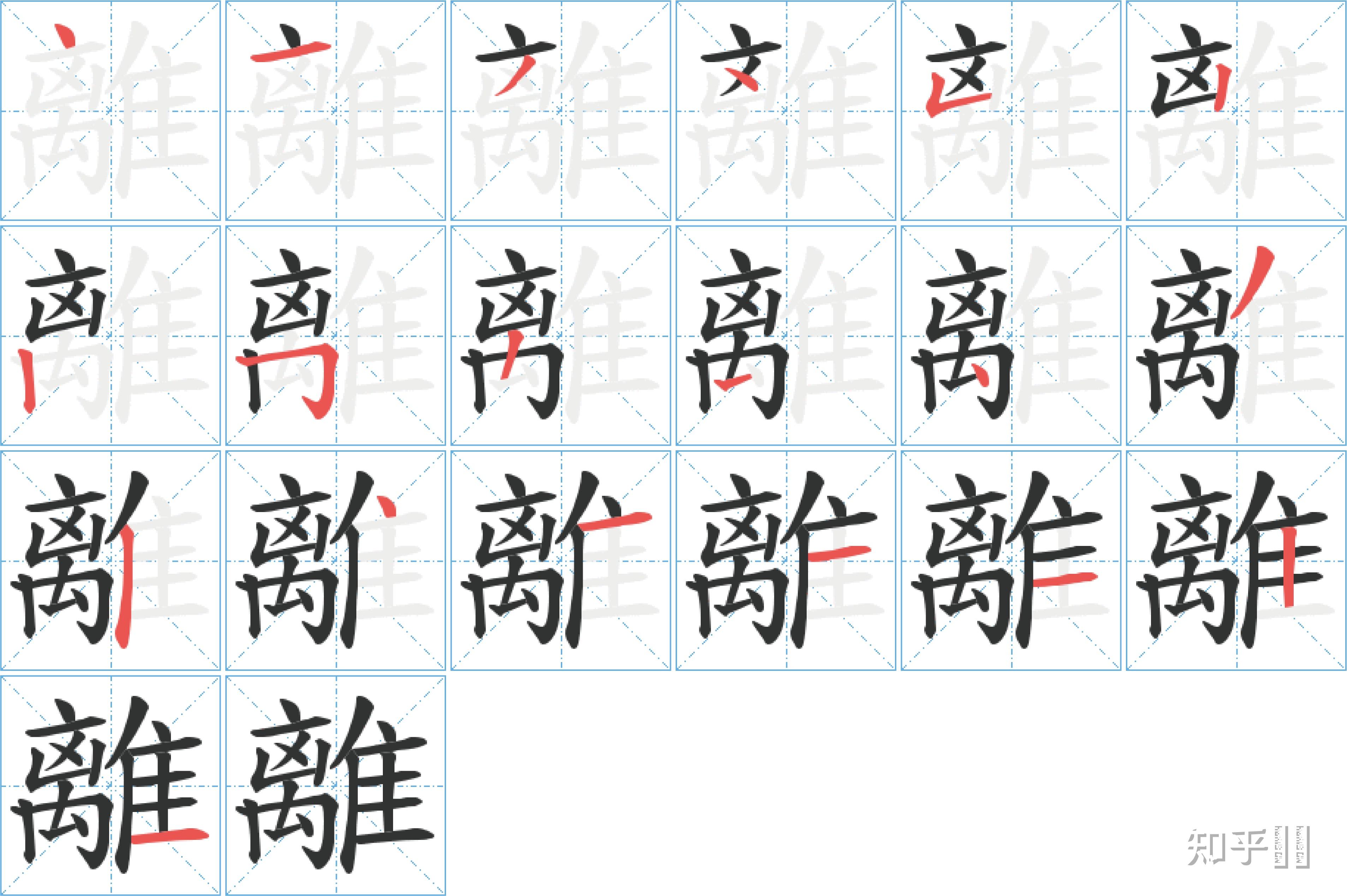离的繁体字怎么写? - 知乎