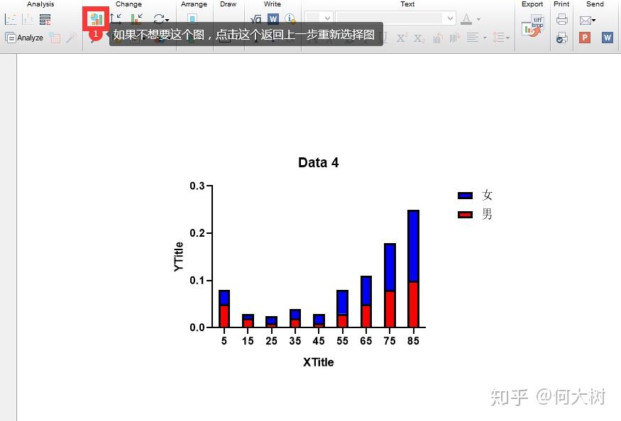 graphpadprism怎么做不同年龄不同性别患病率