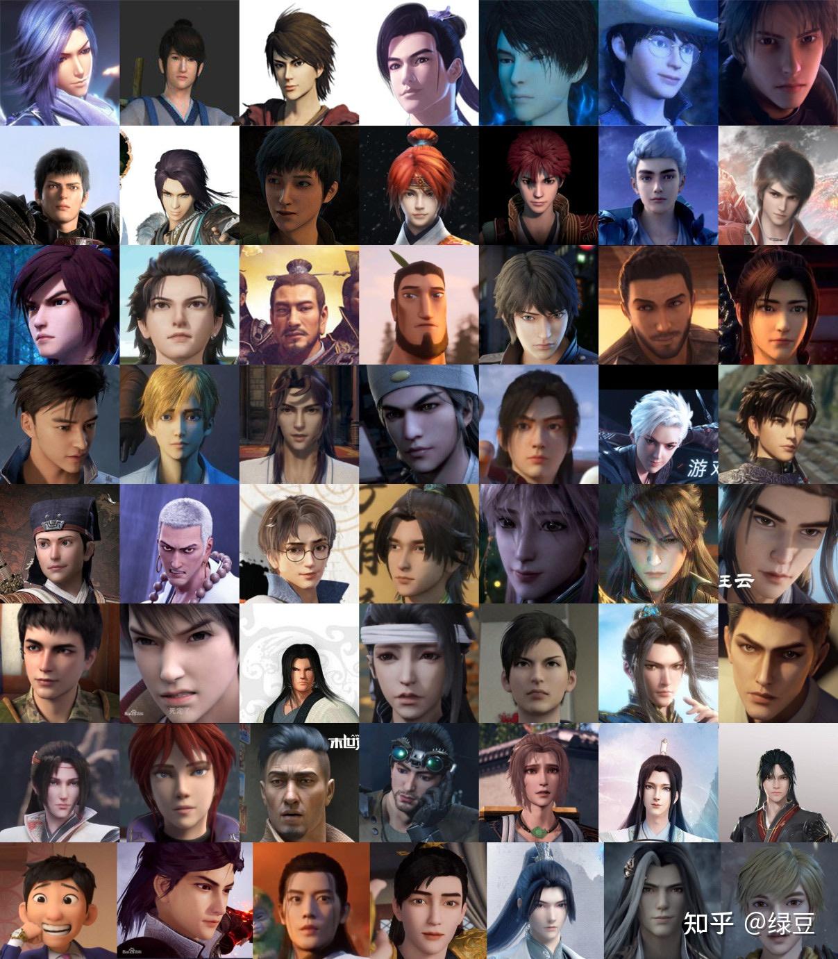 你认为国产动画,漫画中的人物应该是什么样子? - 知乎