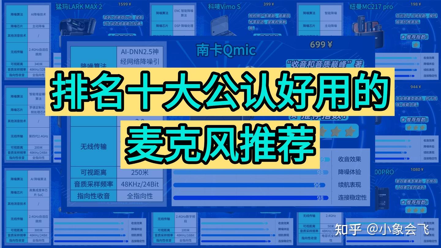 2026无线领夹麦克风终极测评!无线麦克风性价比怎么选?排名十大公认好用的麦克风推荐2026性价比机型分享:猛玛、南卡、罗德、枫笛、闪克等热门领夹麦实测分享,看完再买高效避雷!