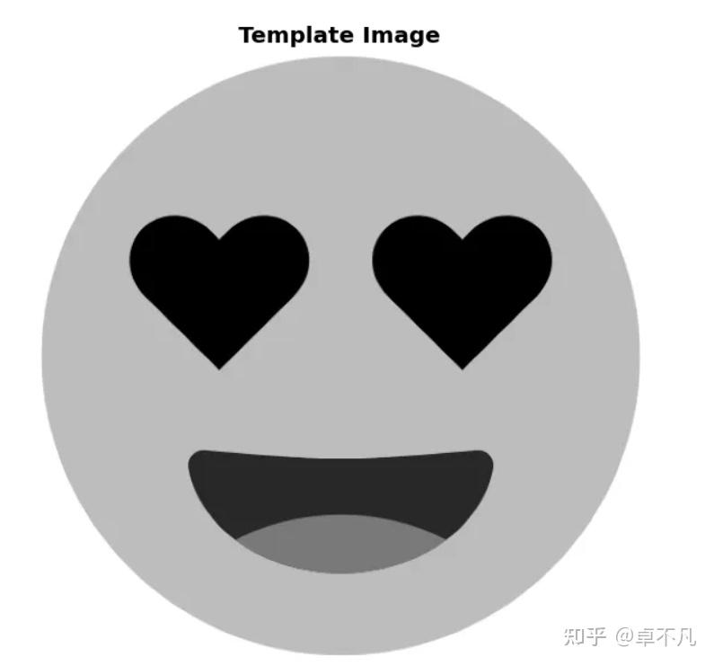 OpenCV opencv
