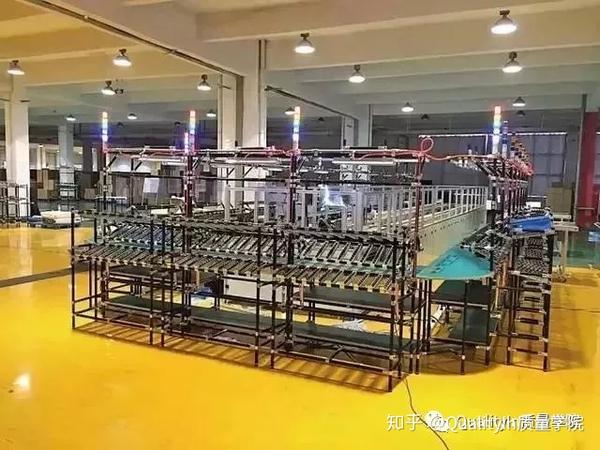 干货 | 精益化生产线构建思路和方法 - 知乎