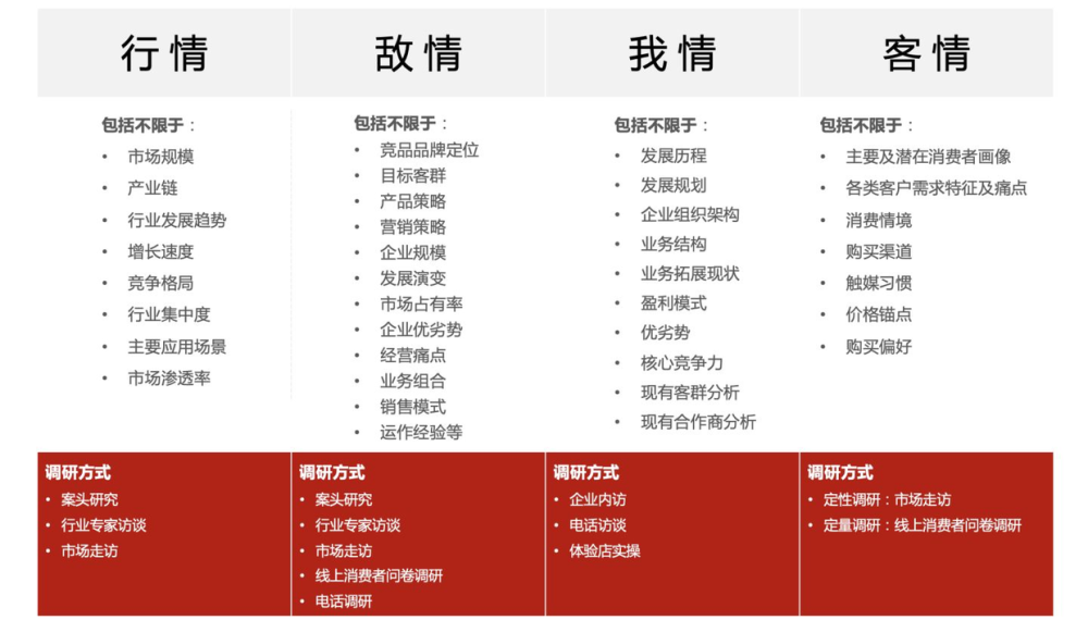 到底什么是深度思考？ - 知乎