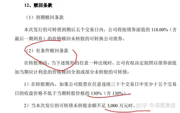 也就是說轉債除了轉股,還有回售,強贖,下修幾個重要的條約,這裡說明一