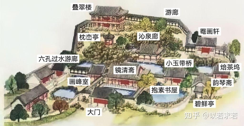 北京北海公园之5静心斋