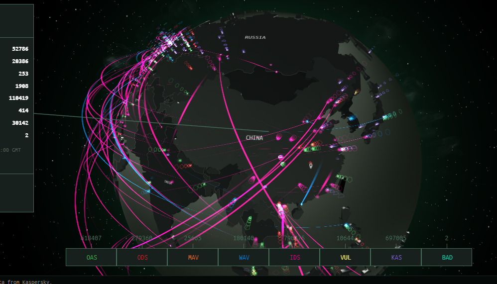 黑客攻击网站服务器是什么意思?