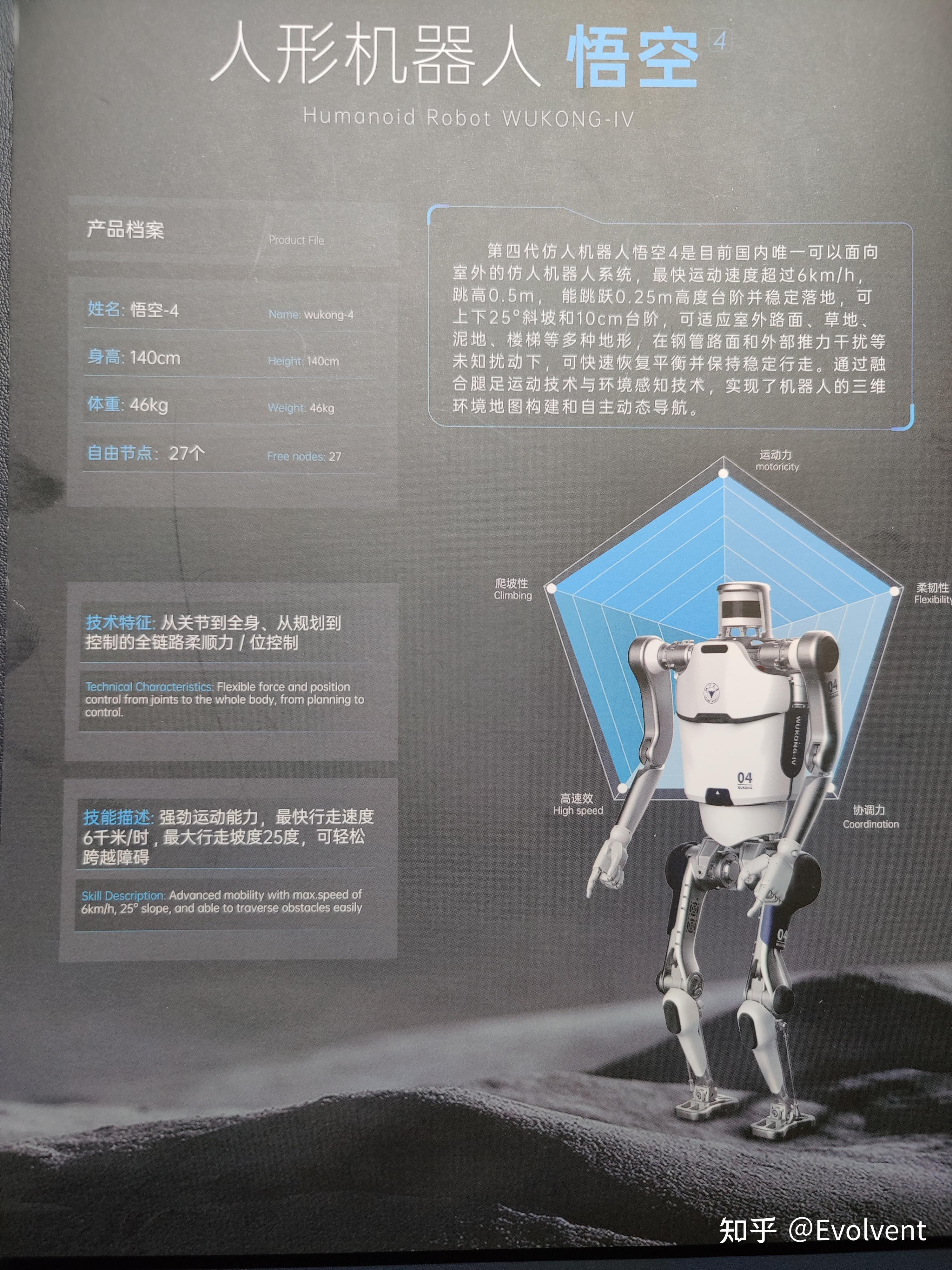 2023世界机器人大会见闻——人形与双足机器人概览 - 知乎