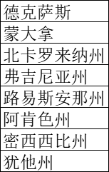 国内用户如何成功订阅OnlyFans？解决年龄验证问题 - 知乎