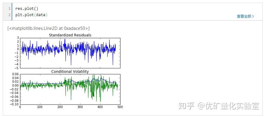 什么是期权的波动率 v2-a9ad9cc88143cee16c1819cdd313431b_r.jpg