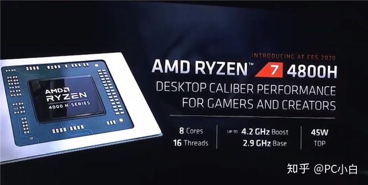 “核弹”降临——R7 4800H简单测试 - 知乎
