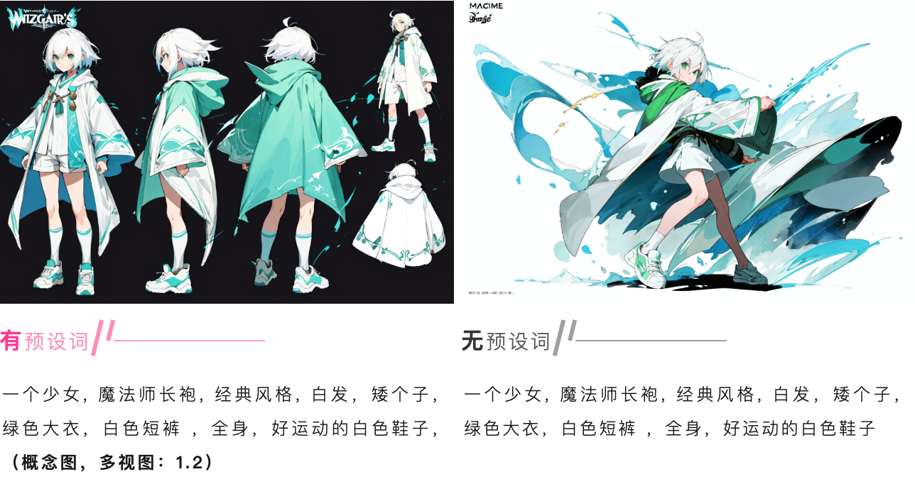 比如有一位朋友就试了下面的魔法师人设.