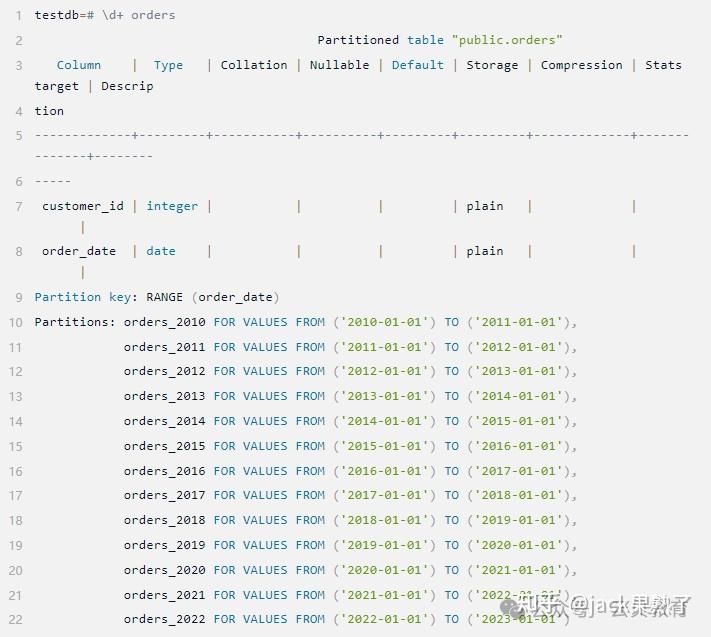 【技术文章】PostgreSQL分区表详细步骤 - 夏天的思考 - 博客园