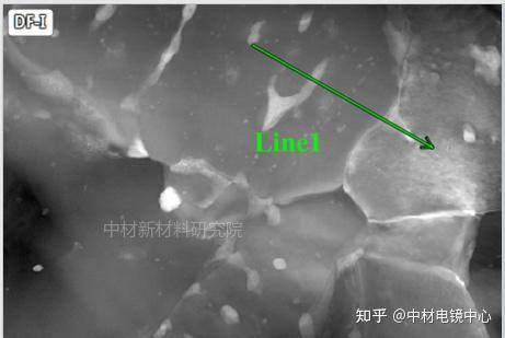 EDS能谱点测、线扫、面扫 - 知乎