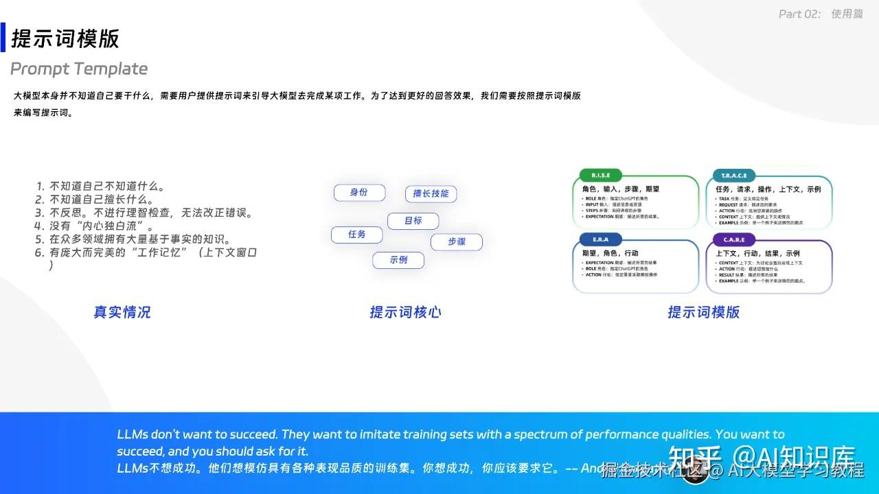 整整40页!这是我见过的讲解大模型最易懂、也最漂亮的PPT! - 知乎