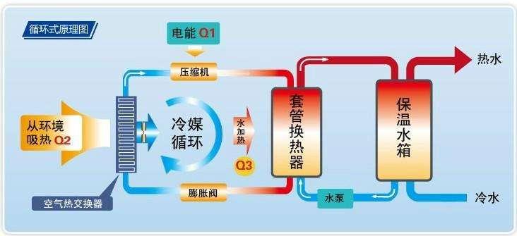 易喜购可以赚钱是什么原理_赚钱手机壁纸