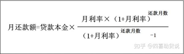 房屋抵押能贷款50万_苏州相城区房屋抵押贷款_房屋抵押能贷款计算