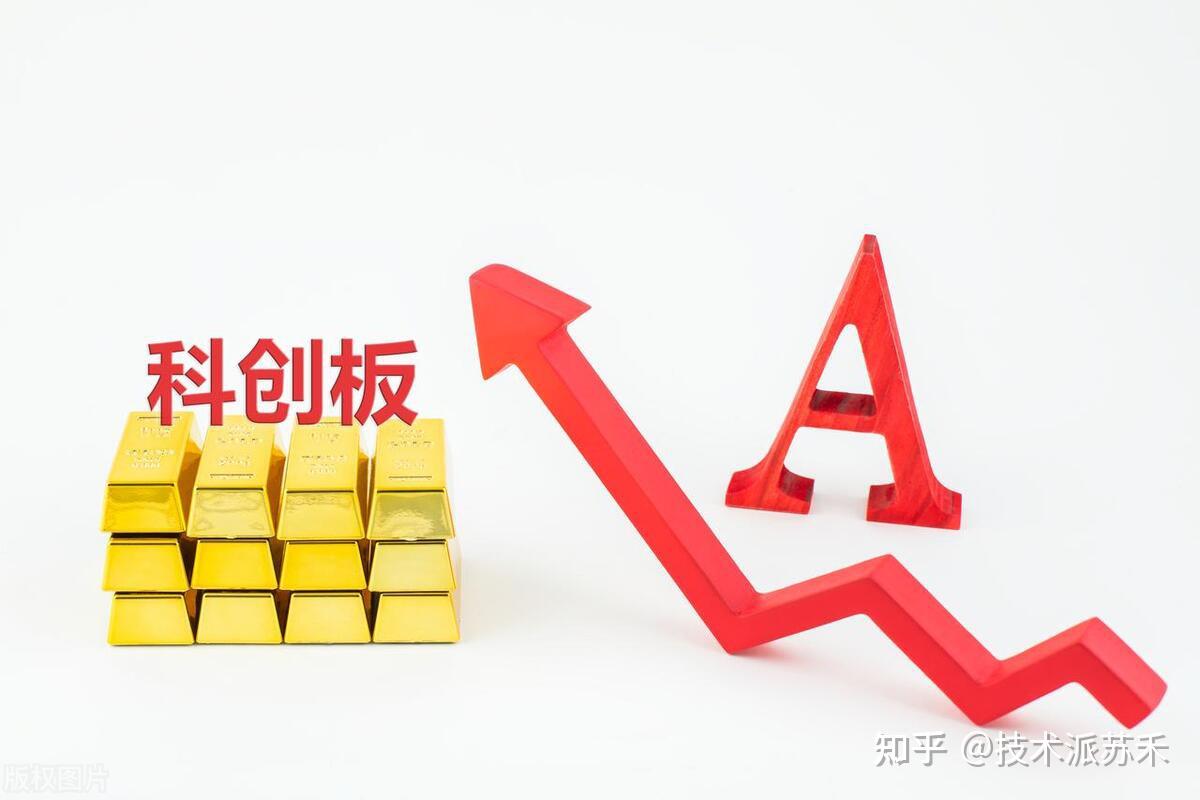 第一龙头‘‘大金融’’或降税？有望成为8月翻身龙头大牛！ 知乎